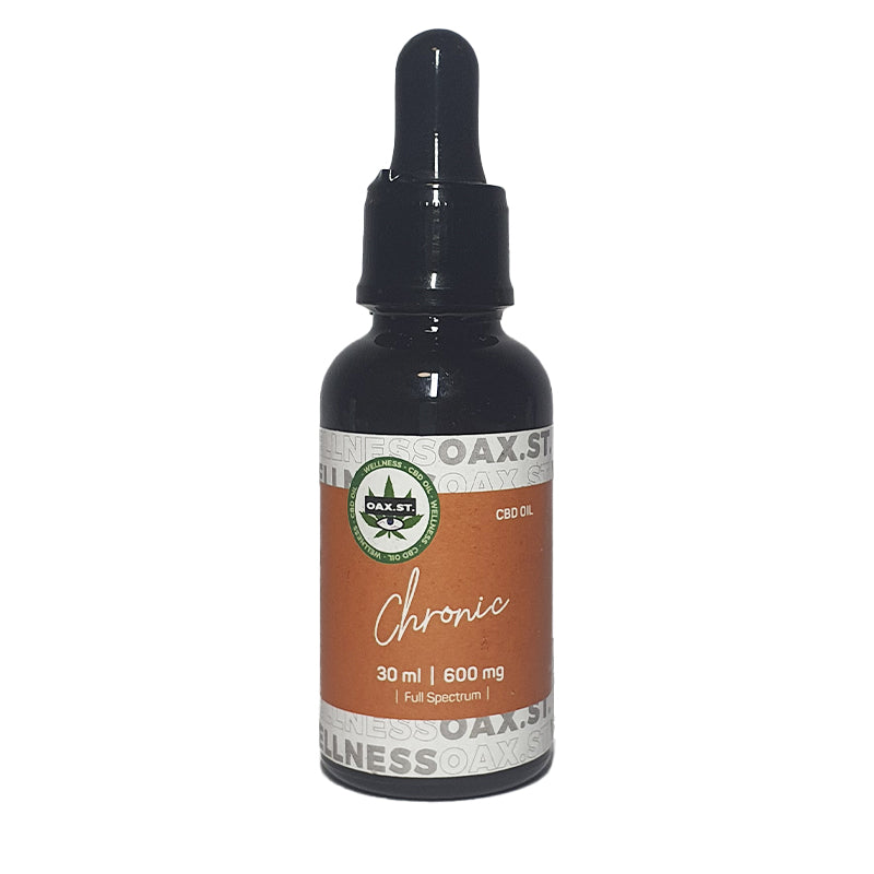 Chronic CBD  |   Insomnio & Sueño