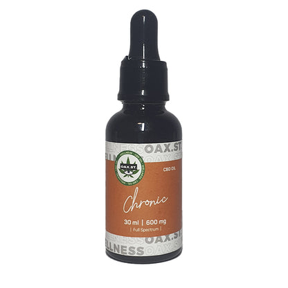 Chronic CBD  |   Insomnio & Sueño